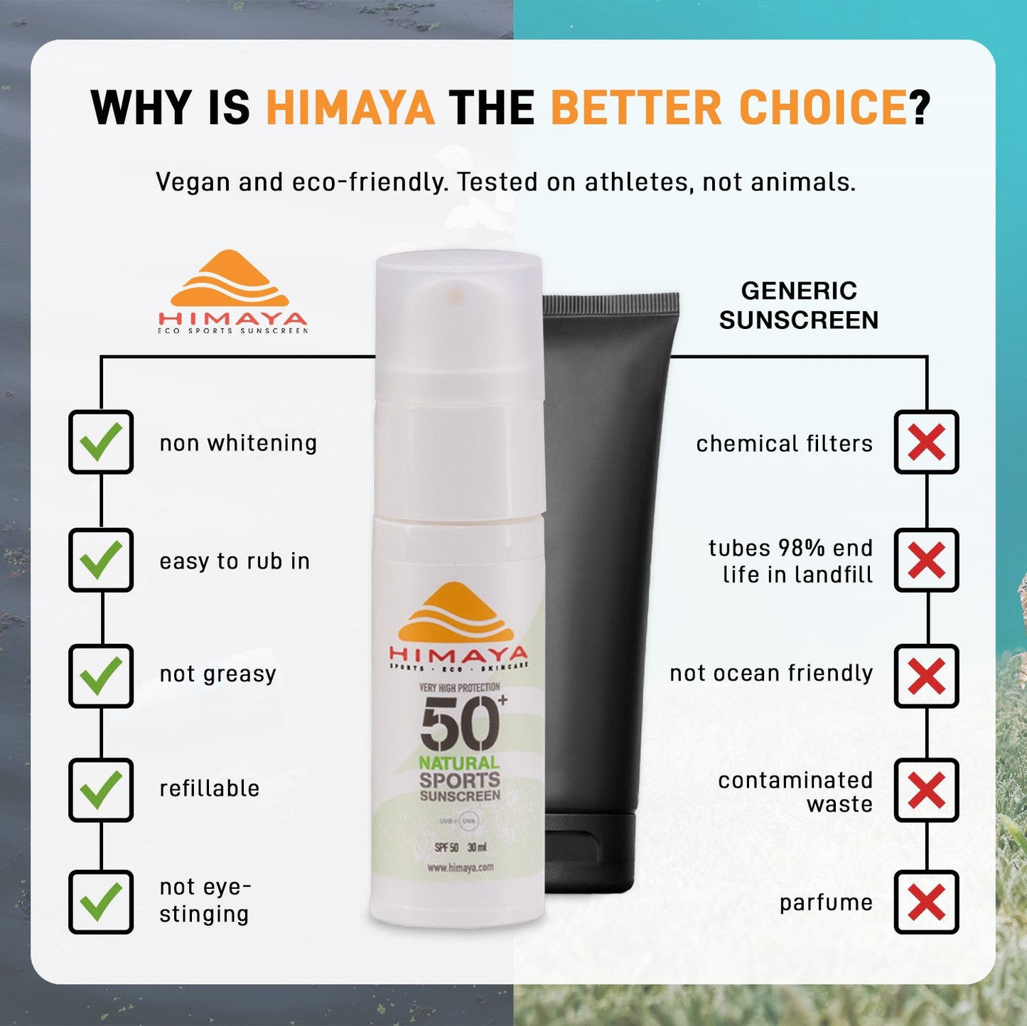 HIMAYA Natural Sunscreen SPF 50+ - 200ml – Mineral - Zinc - Reef Safe -Refillable - UVA UVB Himaya